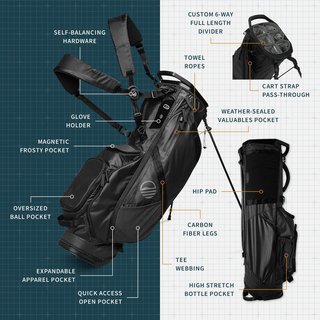 Sunday Golf Ranger stand bag, zwart