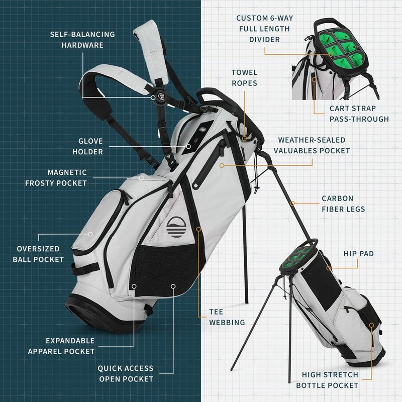 Sunday Golf Ranger stand bag, iron