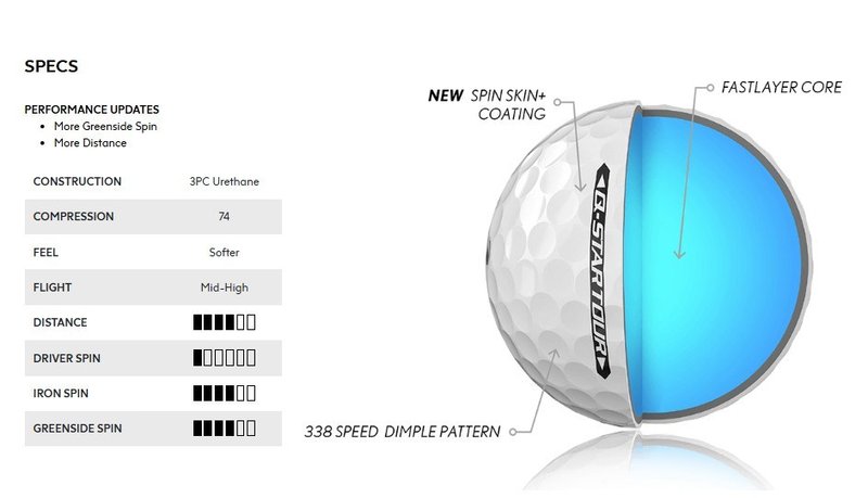 Srixon Q-Star Tour golfballen