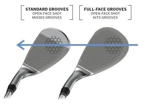 Cleveland CBZ Tour Satin Full Face wedge, staal