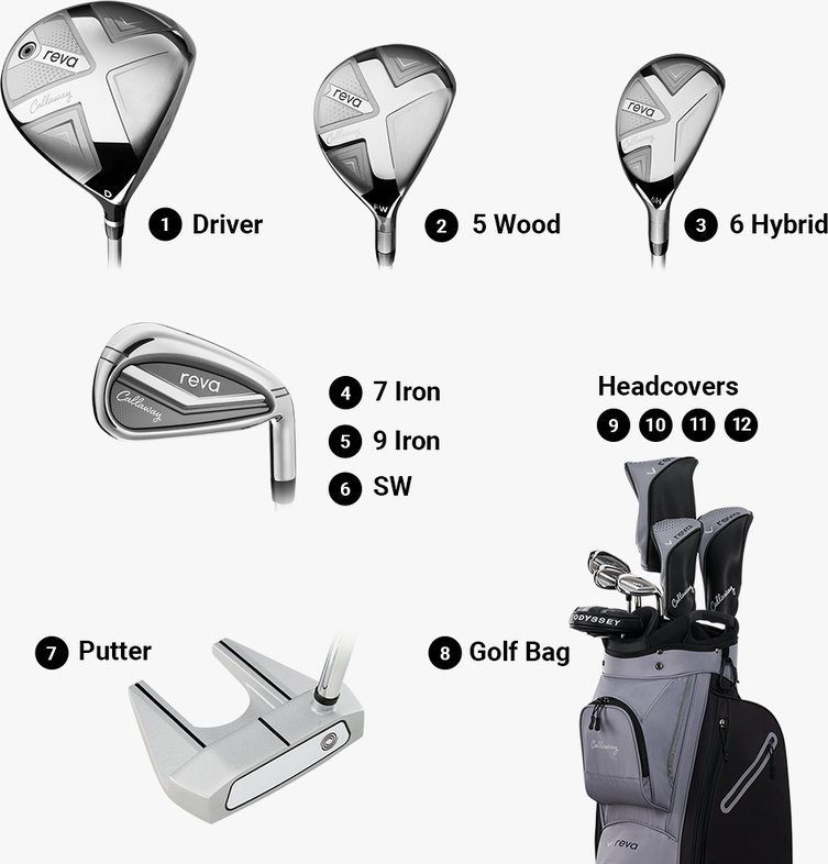 Callaway Reva 8PC Black dames golfset, grafiet