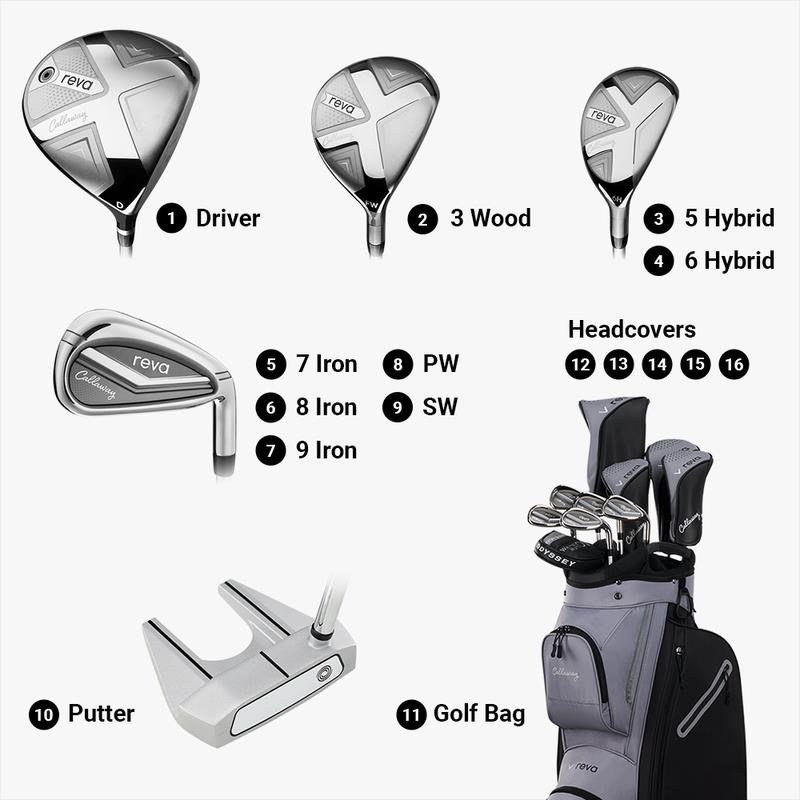 Callaway REVA 11-delige damesset 2026 (grafiet), LRH, Lang +1" + cartbag, zwart