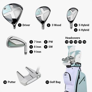 Callaway Reva 26 11PC Peach/Surf dames golfset (grafiet), LRH + cartbag
