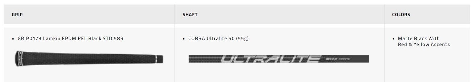 Cobra BAFFLER Black Silver fairway hout