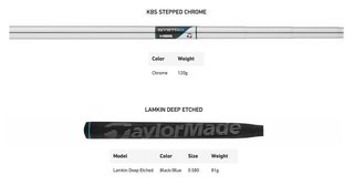 TaylorMade SYSTM2 Bandon L-Neck putter