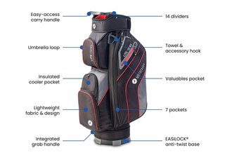 Motocaddy NEW Lite-Series cart bag 2026, zwart/blauw
