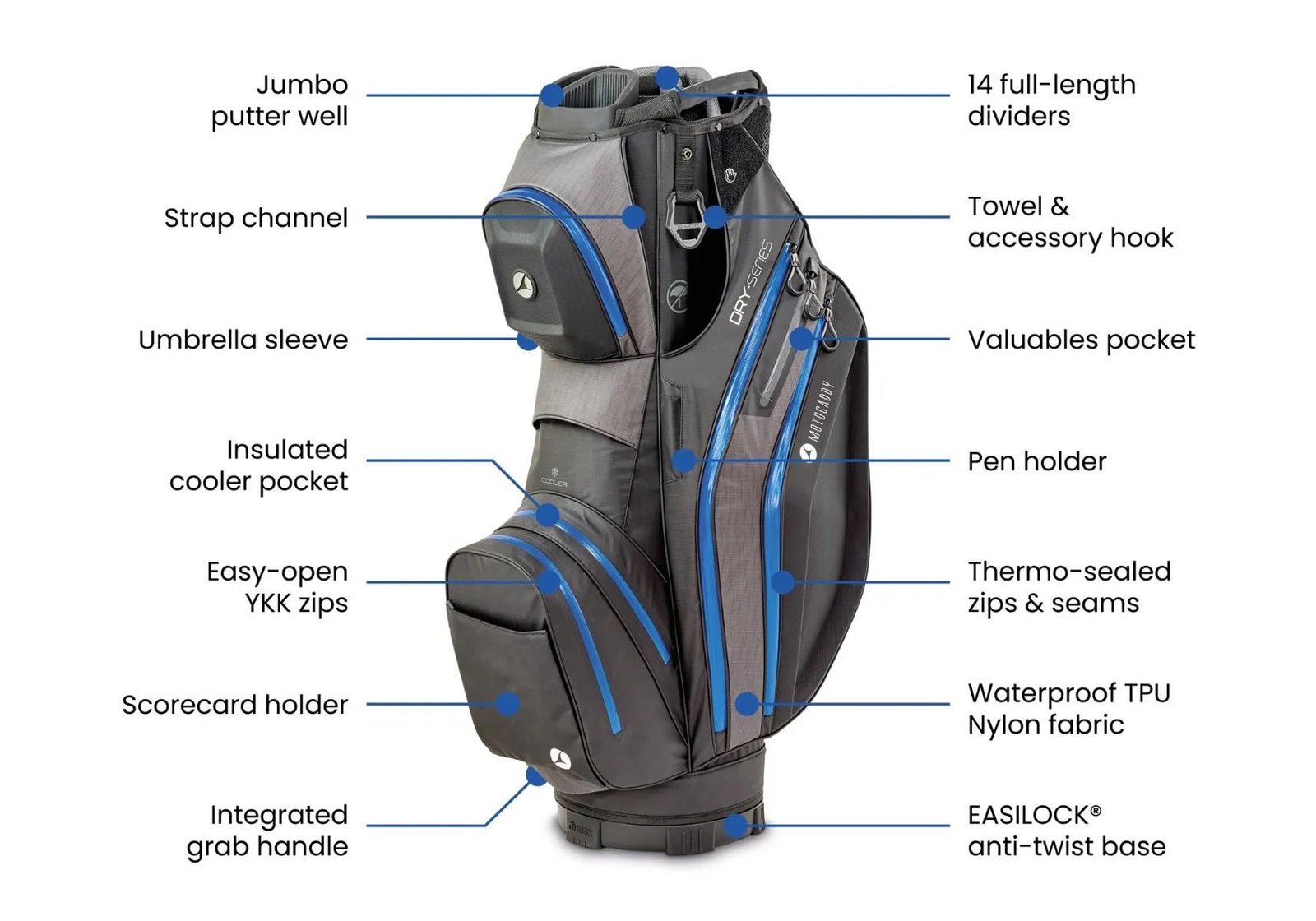 Motocaddy NEW Dry-Series cart bag 2026, zwart/blauw
