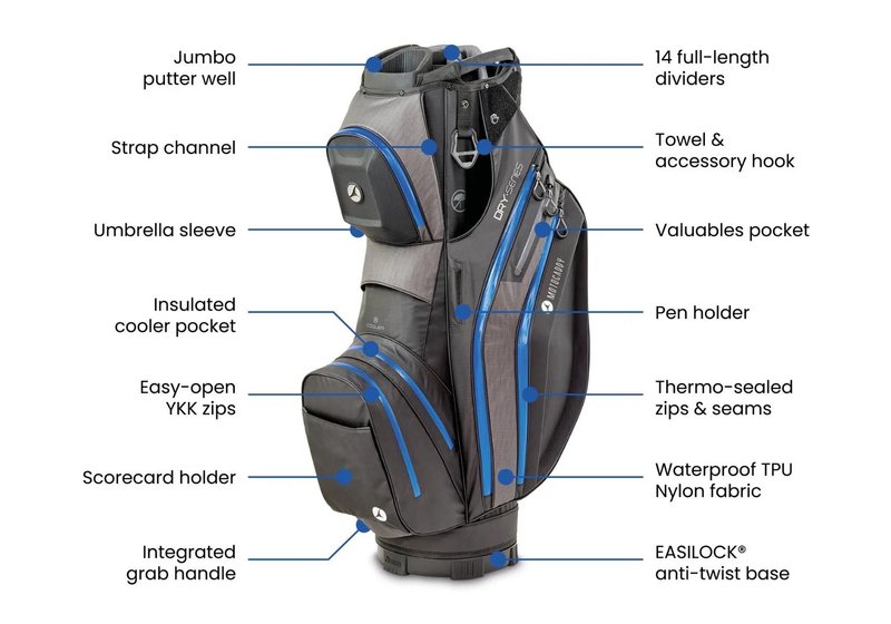 Motocaddy NEW Dry-Series cart bag 2026, zwart/blauw