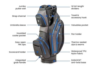 Motocaddy NEW Dry-Series cart bag 2026, zwart/rood