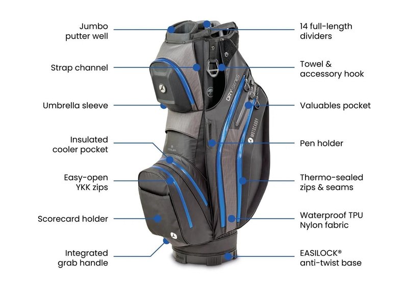 Motocaddy NEW Dry-Series cart bag 2026, zwart/rood