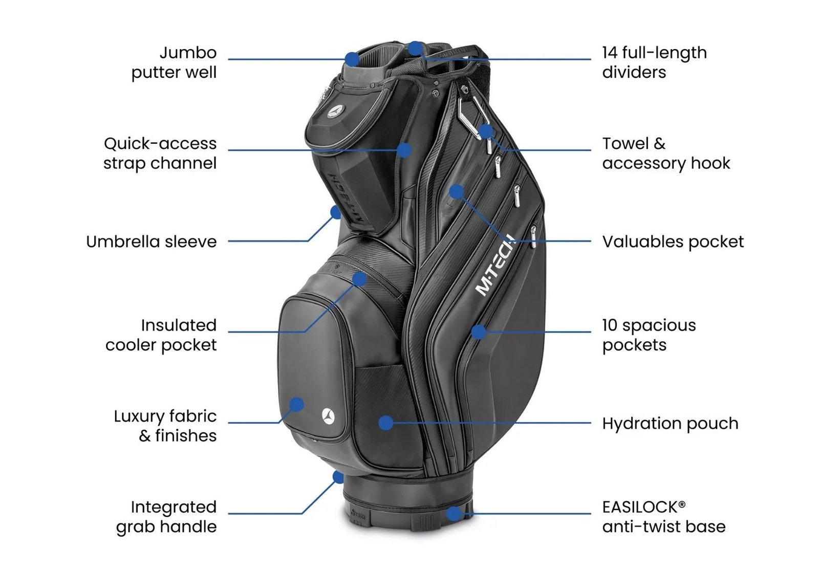 Motocaddy NEW M-TECH cart bag, zwart/antraciet