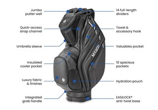 Motocaddy NEW M-TECH cart bag, zwart/antraciet