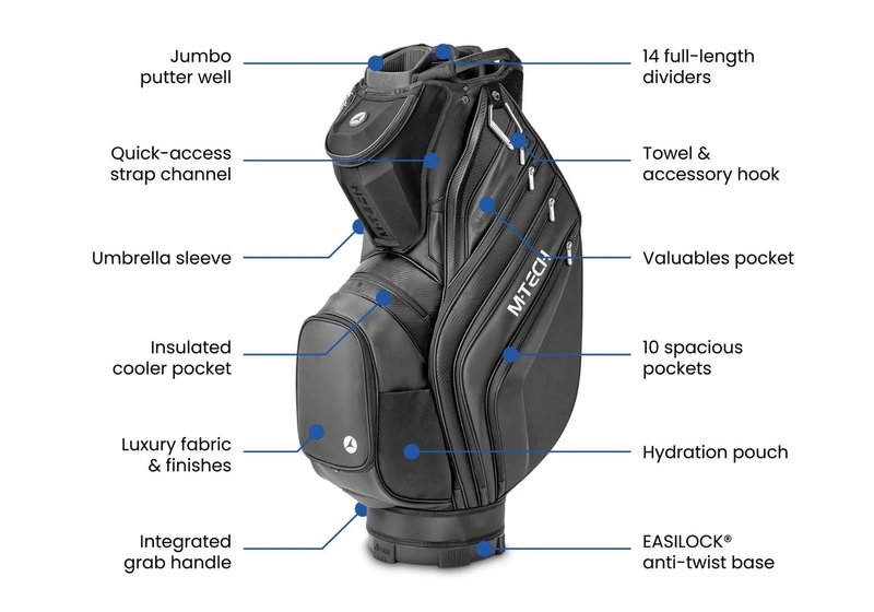 Motocaddy NEW M-TECH cart bag, zwart/antraciet