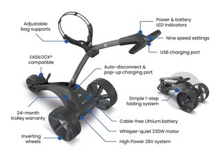 Motocaddy NEW SE elektrische trolley 2026, Standard