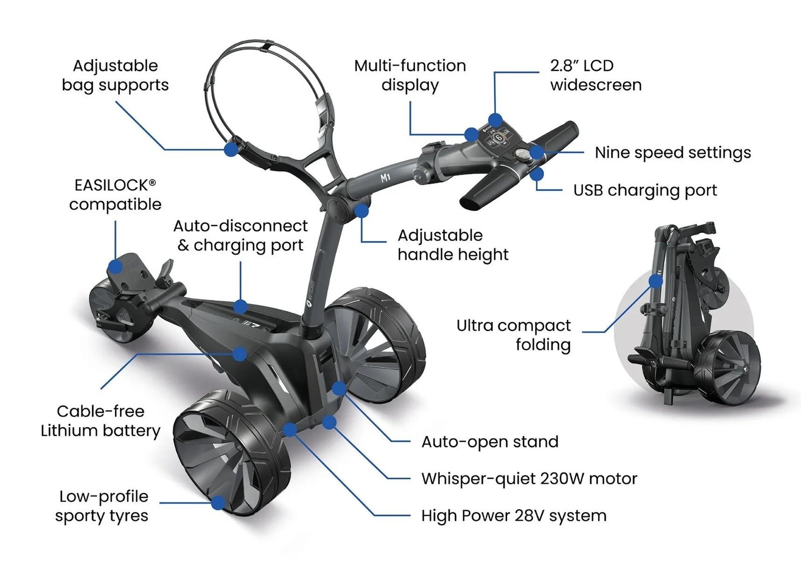 Motocaddy NEW M1 elektrische trolley, Standard Lithium