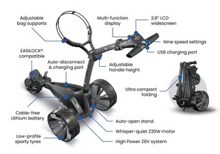 Motocaddy NEW M1 elektrische trolley, Standard Lithium