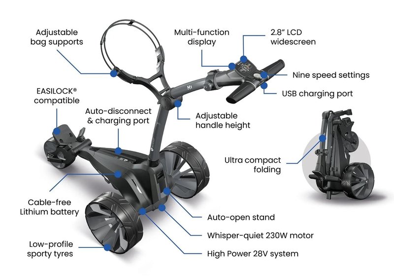 Motocaddy NEW M1 elektrische trolley, Standard Lithium