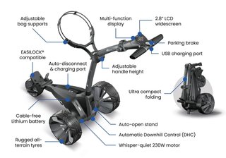Motocaddy NEW M1 DHC elektrische trolley, ULTRA Lithium