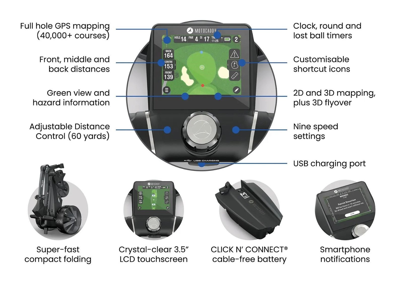 Motocaddy NEW M5 GPS elektrische trolley 2026, Standard Lithium