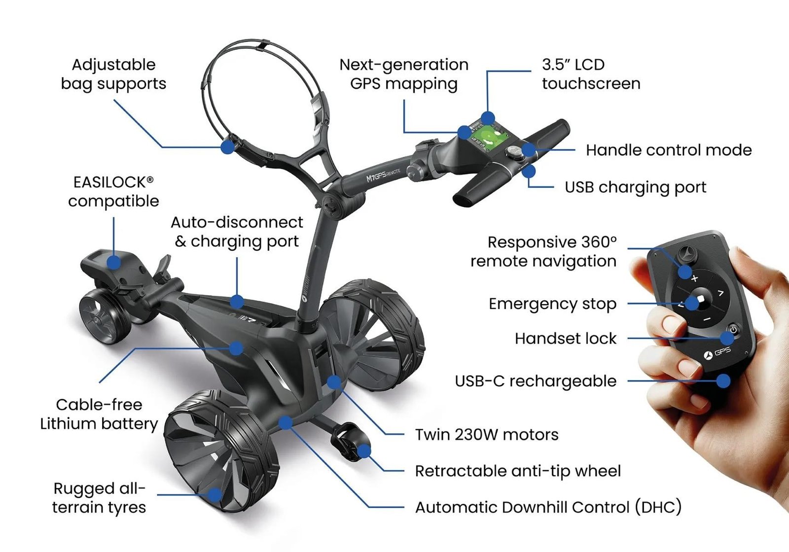 Motocaddy NEW M7 GPS REMOTE DHC elektrische trolley 2026, M7 Ultra Lithium, grafiet
