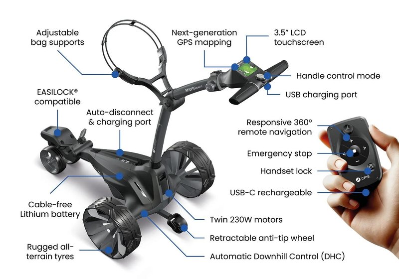 Motocaddy NEW M7 GPS REMOTE DHC elektrische trolley 2026, M7 Ultra Lithium, grafiet
