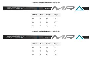 TaylorMade Qi4D Max Shadowfall driver