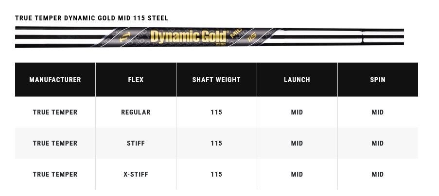 Callaway Callaway X Forged Chrome ijzers, staal
