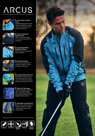 FootJoy Hydro Innovation Arcus heren regenjas, oyster grey/mid blue