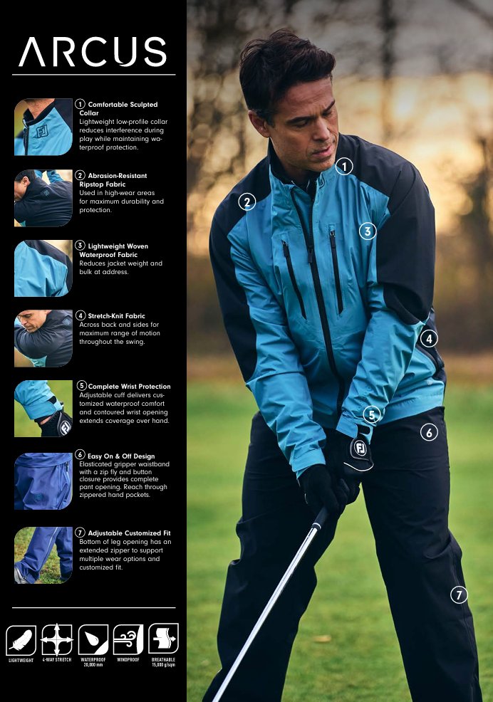 FootJoy Hydro Innovation Arcus heren regenjas, oyster grey/mid blue
