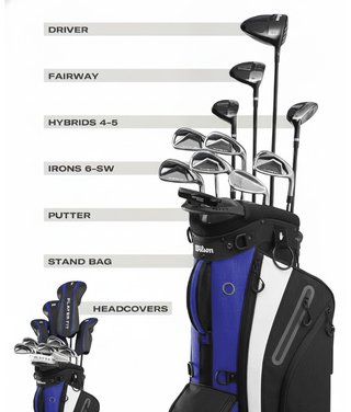 Wilson PlayerFit Premium heren golfset, staal