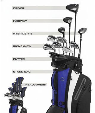 Wilson PlayerFit Premium heren golfset, staal