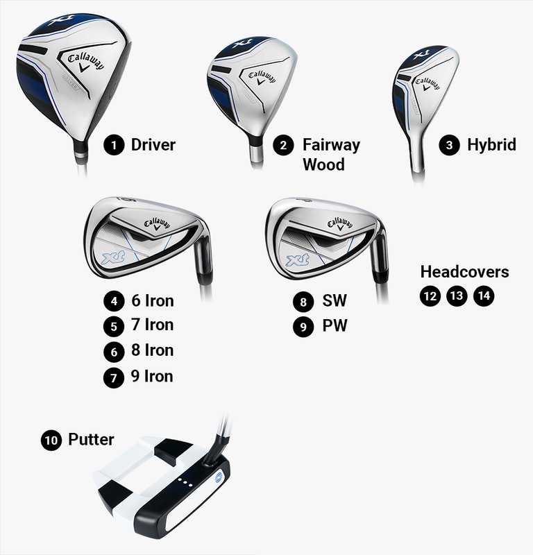 Callaway XT 26 11PC junior golfset, staal/grafiet, blauw/wit