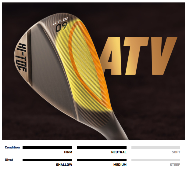 TaylorMade Hi-Toe 4 ATV Grind zool diagram