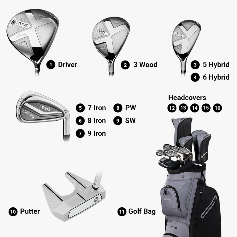 Callaway REVA 2026 driver — lichtgewicht composiet crown voor gemakkelijke lancering
