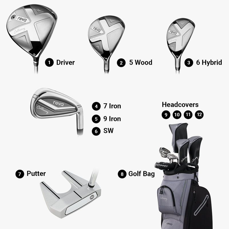 Callaway REVA driver met composiet crown-technologie