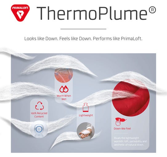 PrimaLoft ThermoPlume isolatietechnologie diagram
