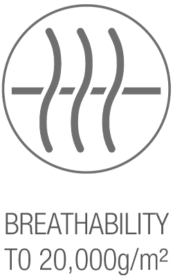 Breathability rating badge