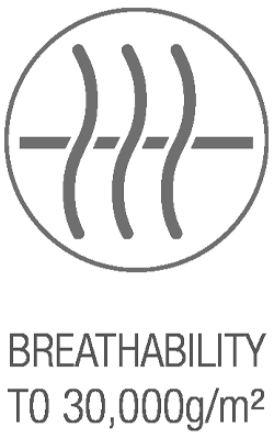 PING breathability 30,000 g/m² icon
