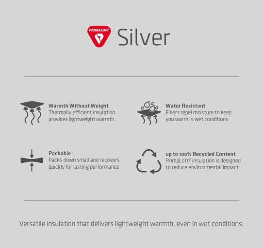 PrimaLoft Silver Active insulation icon set