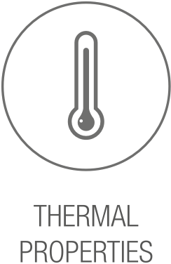 Thermische warmtetechnologie
