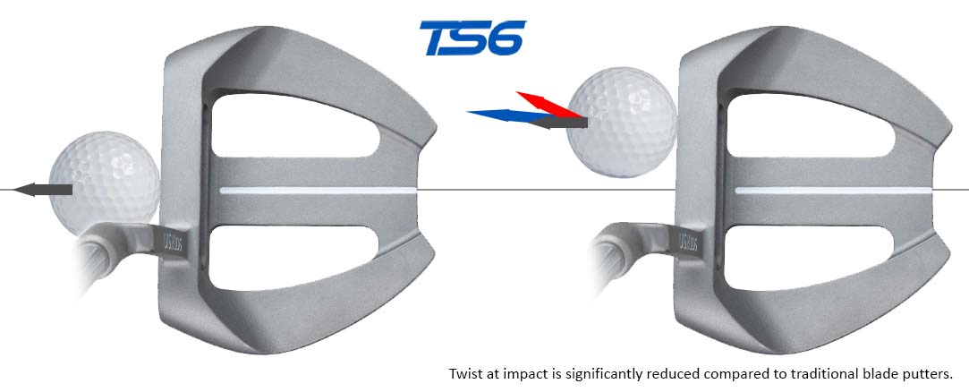U.S. Kids Golf TS6 Midland Putter mallet-clubhoofd met uitlijningslijn en diep gefreesd slagvlak