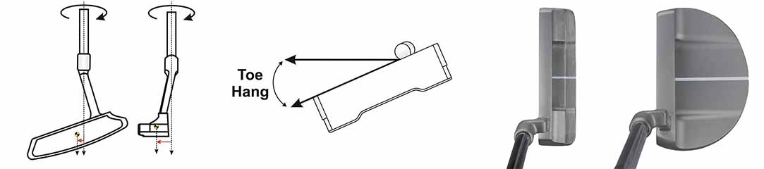 U.S. Kids Golf DD1 Putter – diagram van de teenhangpositie met 3/4 teenhang