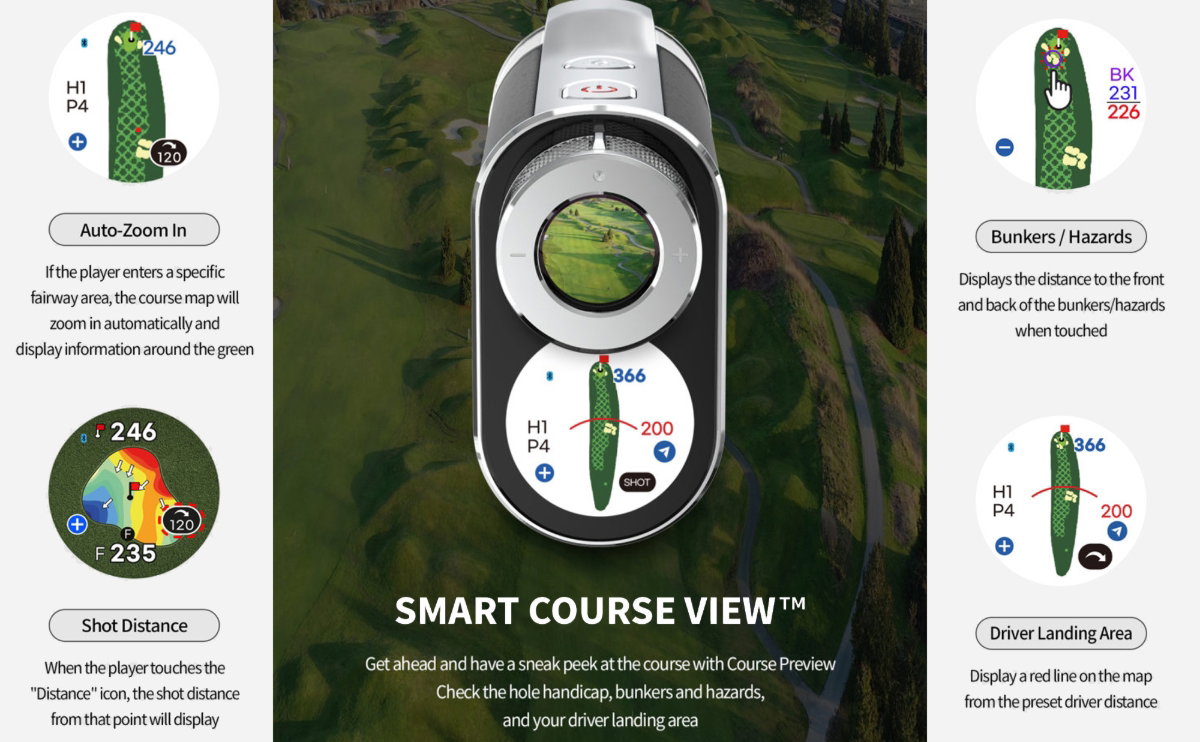 Voice Caddie SL3 GPS Afstandsmeter – volledig productoverzicht